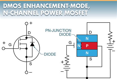 driving a n chanel mosfet|n channel mosfet high side.